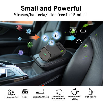 Máy lọc không khí xe hiện đại cho trải nghiệm lái xe thoải mái và an toàn