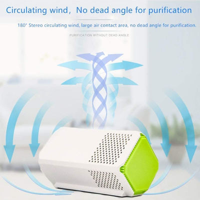 Máy lọc không khí plasma di động cho xe ô tô - loại bỏ mùi và chất gây dị ứng