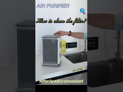 Bộ lọc không khí có thể giặt được